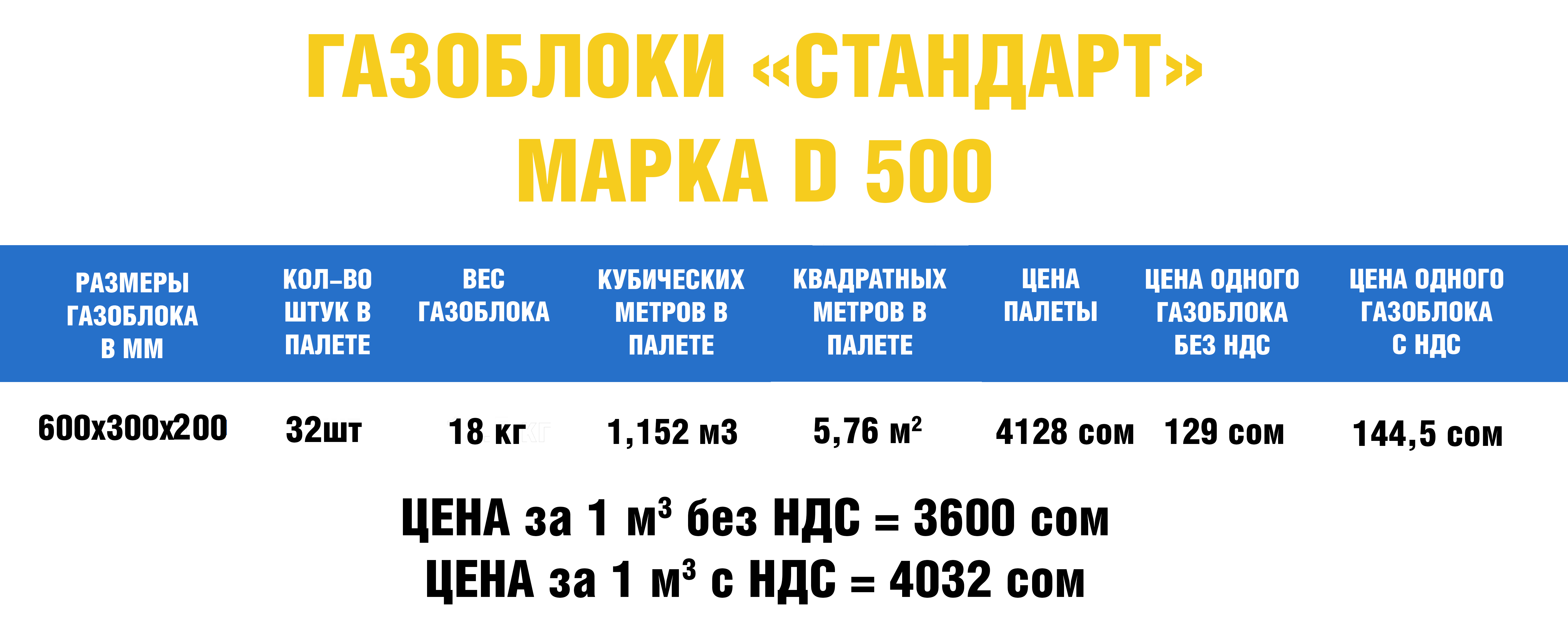 Д 500 Д 500
