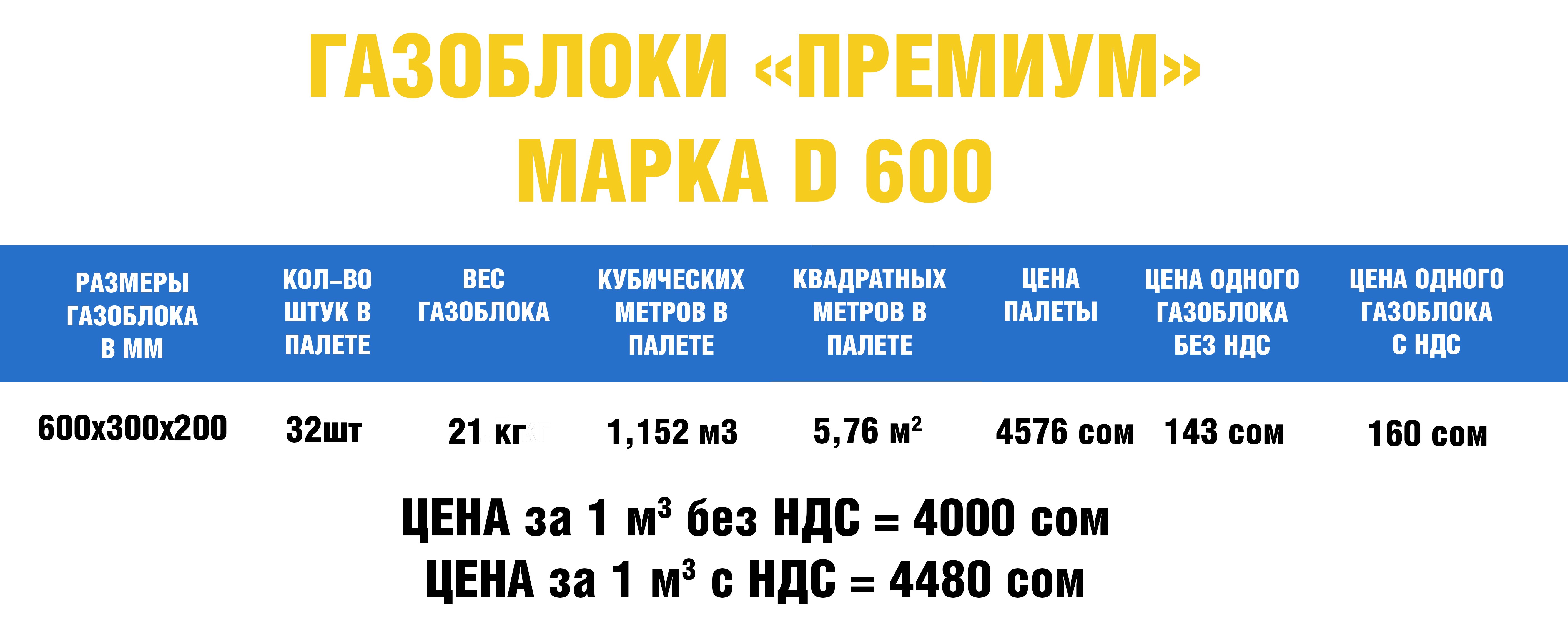 Д600 Д600