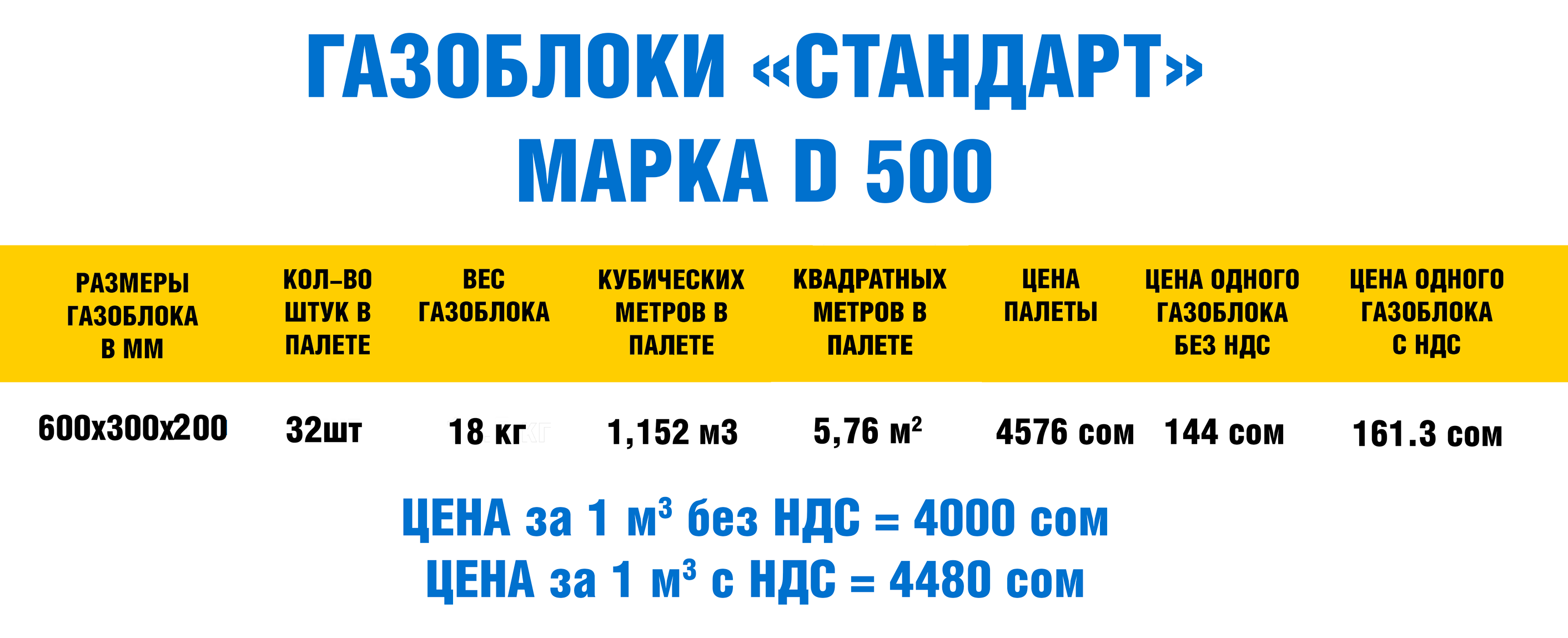 Д-500 Д-500