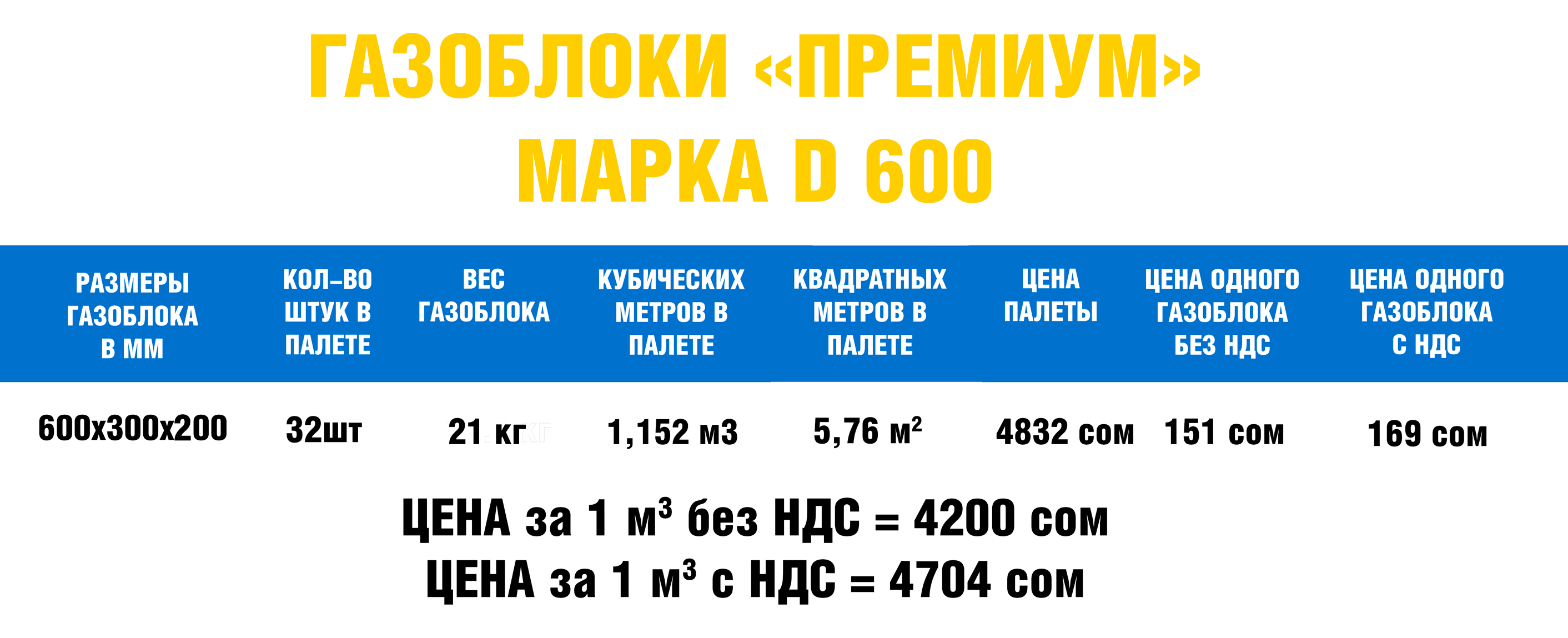Д600 Д600